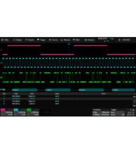 SDS-6000Pro-I2S-Déclenchement et décodage I2S