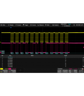 SDS-6000Pro-FlexRay-Déclenchement et décodage  FlexRay