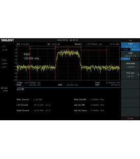 SSA3000XR-AMK-Kit mesures avancées pour série SSA3000X-R