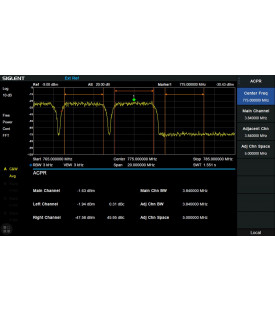 SVA1000X-AMK-Kit mesures avancées