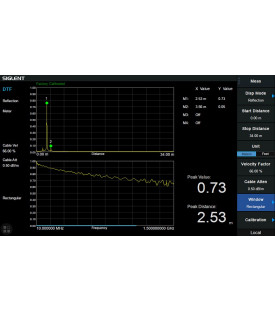 SVA1000X-DTF-Mesures de réflectométrie