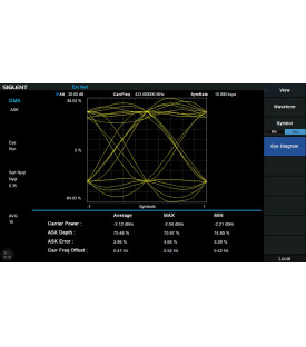 SVA1000X-DMA-Analyse en modulations ASK et FSK