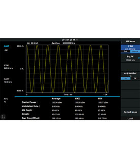 SVA1000X-AMA-Analyse en modulations AM et FM