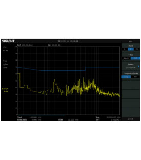 EMI-SSA3000X-Kit pré-conformité EMI pour série SSA3000X